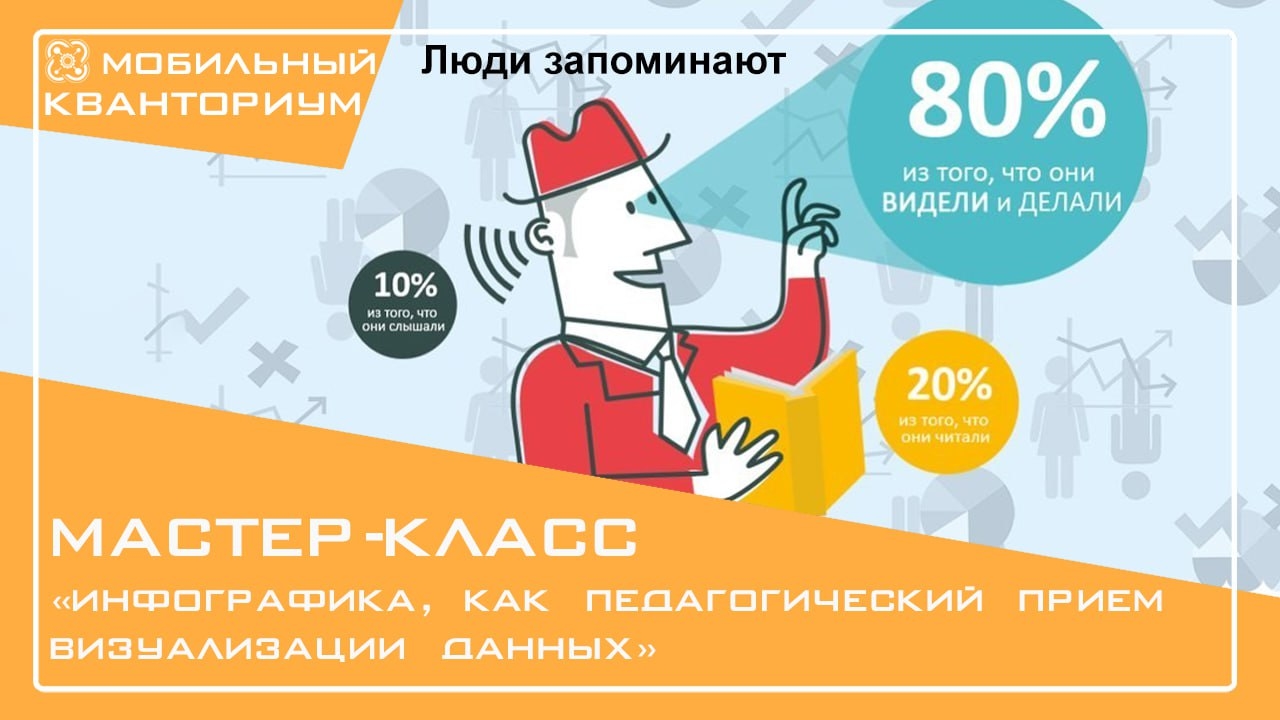 Мастер-класс 